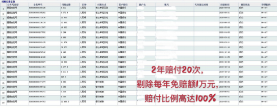 2年赔付20次！华夏医保通，到底是不是“智商税”？