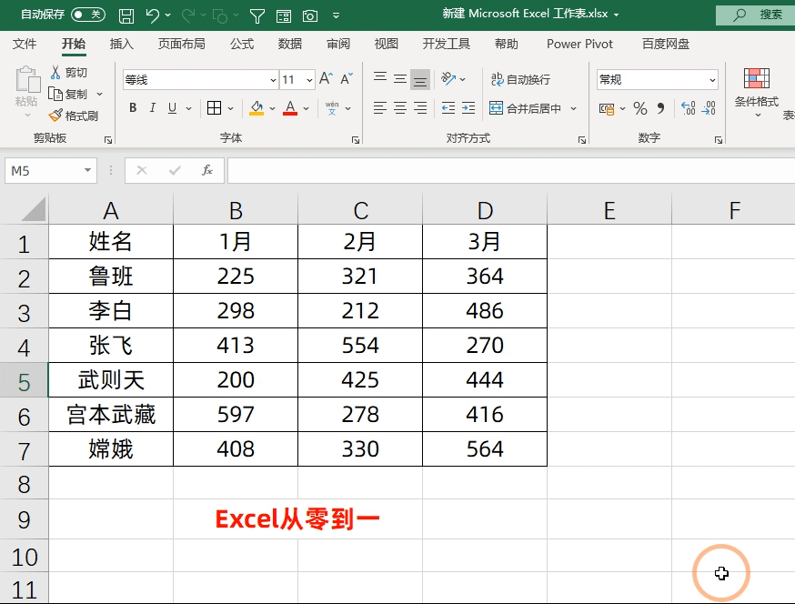 Excel中最強大的快捷鍵，按下它，讓表格自動幫你處理數據