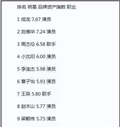 被大众“遗忘”的小沈阳：时代抛弃你的时候，连招呼都不会打