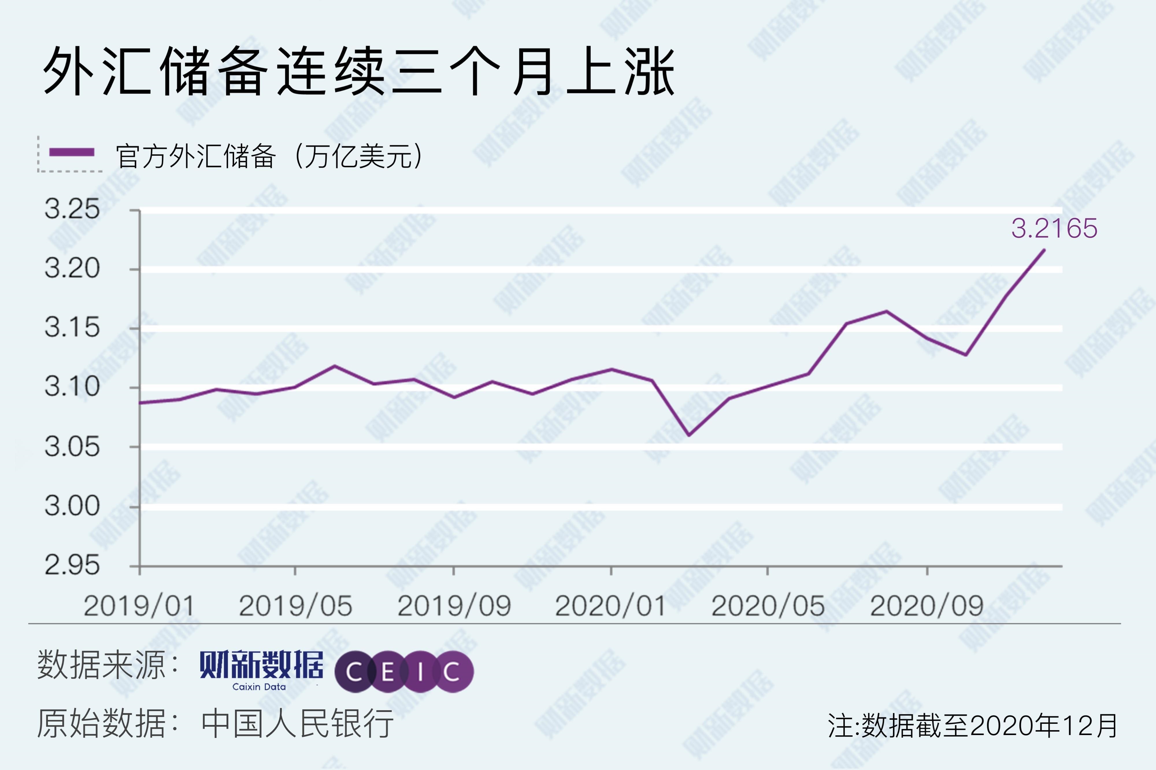 美国欠我国上万亿国债，万一赖账不还怎么办？