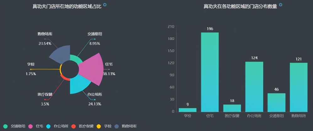 “伪装”成德克士的肯德基，要把麦当劳逼疯了