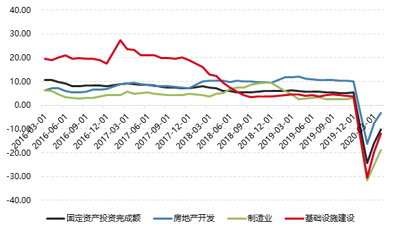 纯债基金怎么都会跌？债市究竟是震荡还是反转