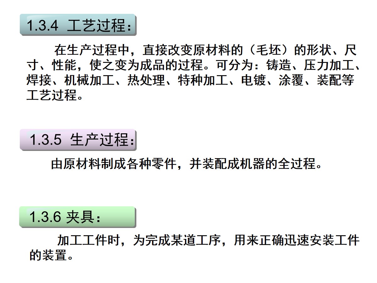 125页PPT详细透彻讲解机加工工艺基础知识，外行人都能看懂