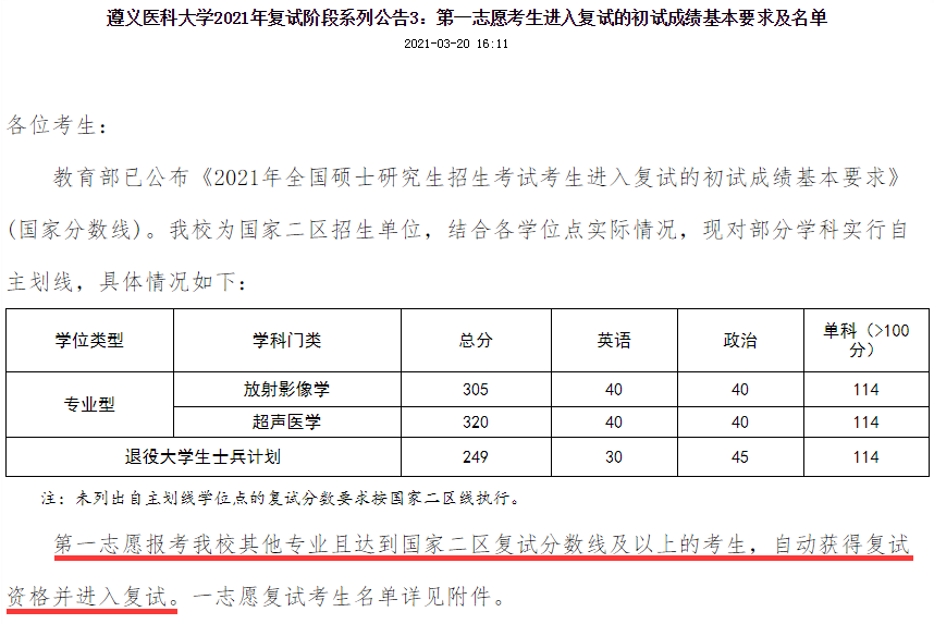 求求你看看吧！这些学校过线就能复试！没过线也能破格录取