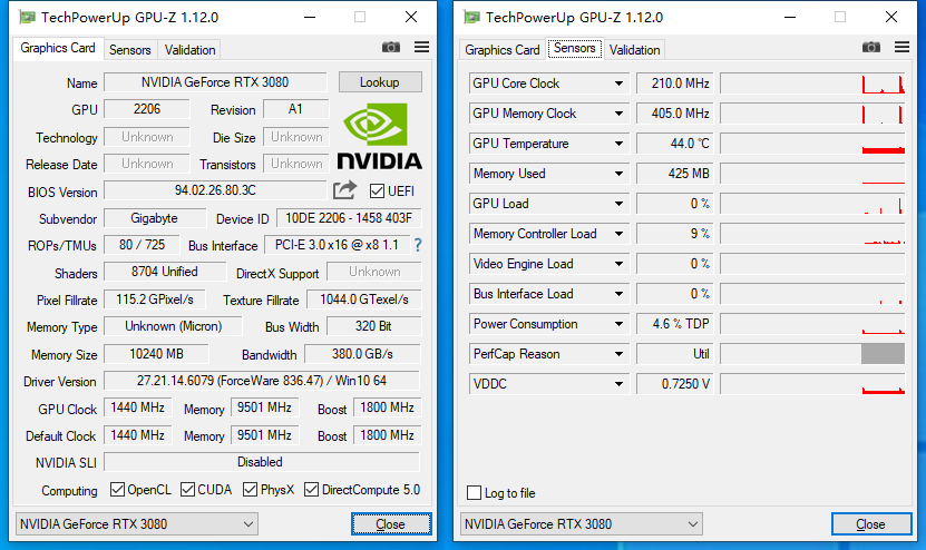 技嘉RTX 3080 GAMING OC 10G魔鷹顯卡實測