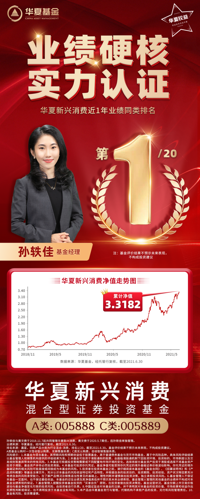 晨星最新业绩排行榜发布！华夏基金旗下16只产品位列榜单Top10