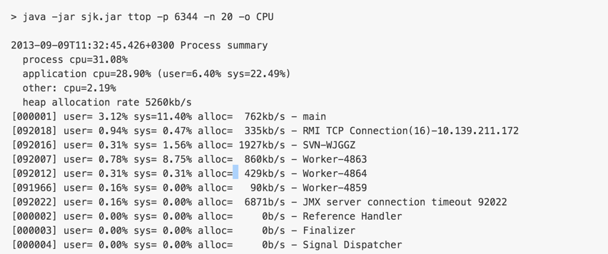 GitHub上那些值得一试的JAVA开源库