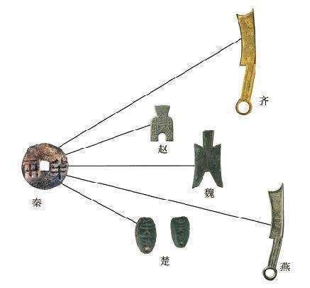 计量文化与说文解字