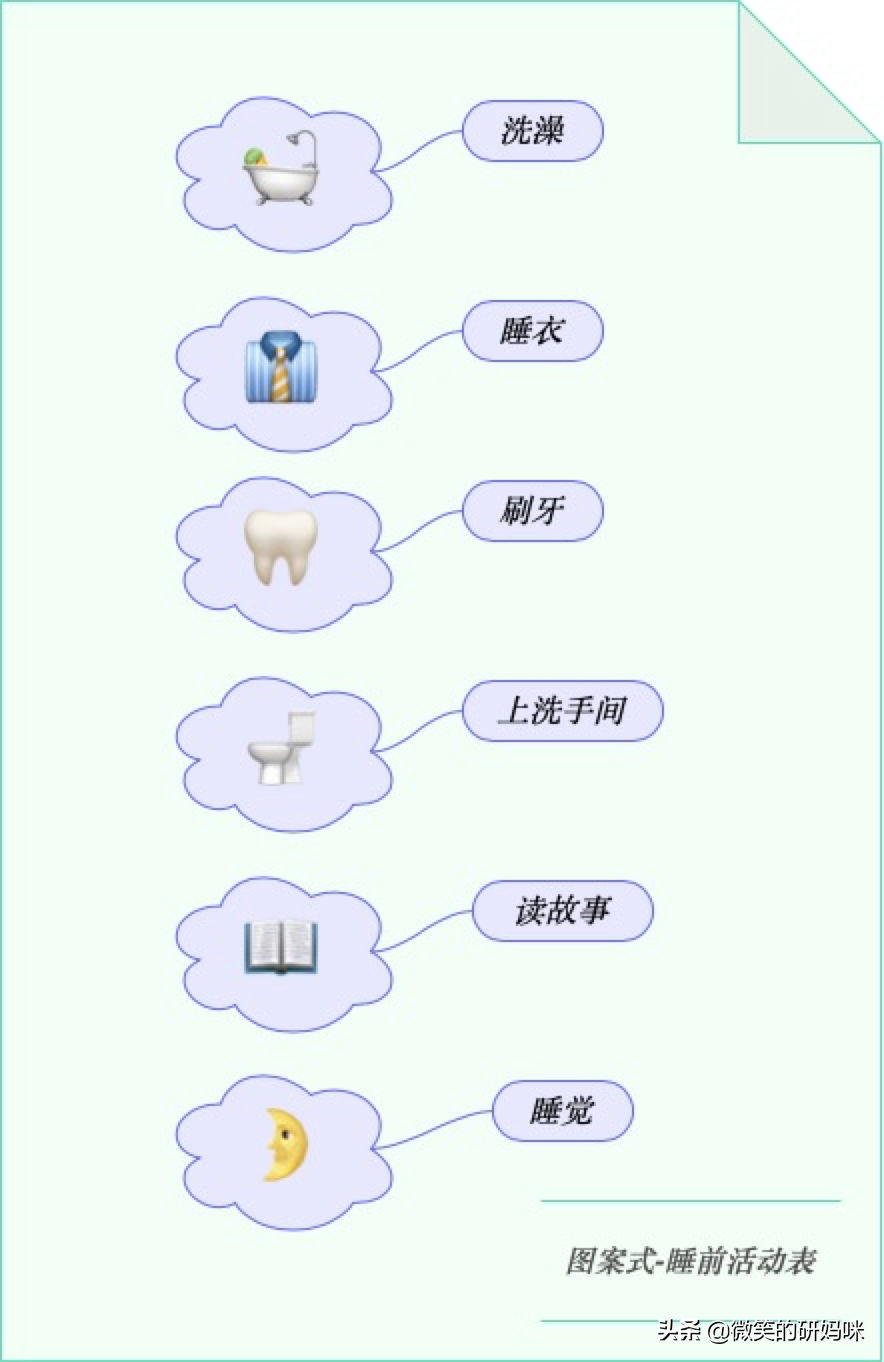 孩子难以入睡？掌握这3招，改善睡眠质量，让孩子睡个安稳觉