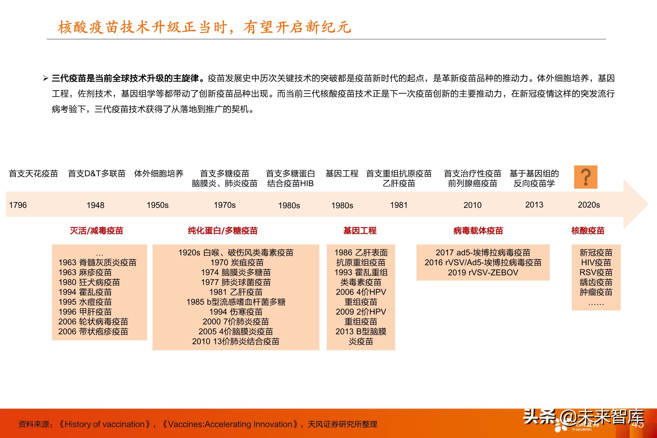 医药行业投资策略：医改进一步强化，坚守创新与大消费景气赛道