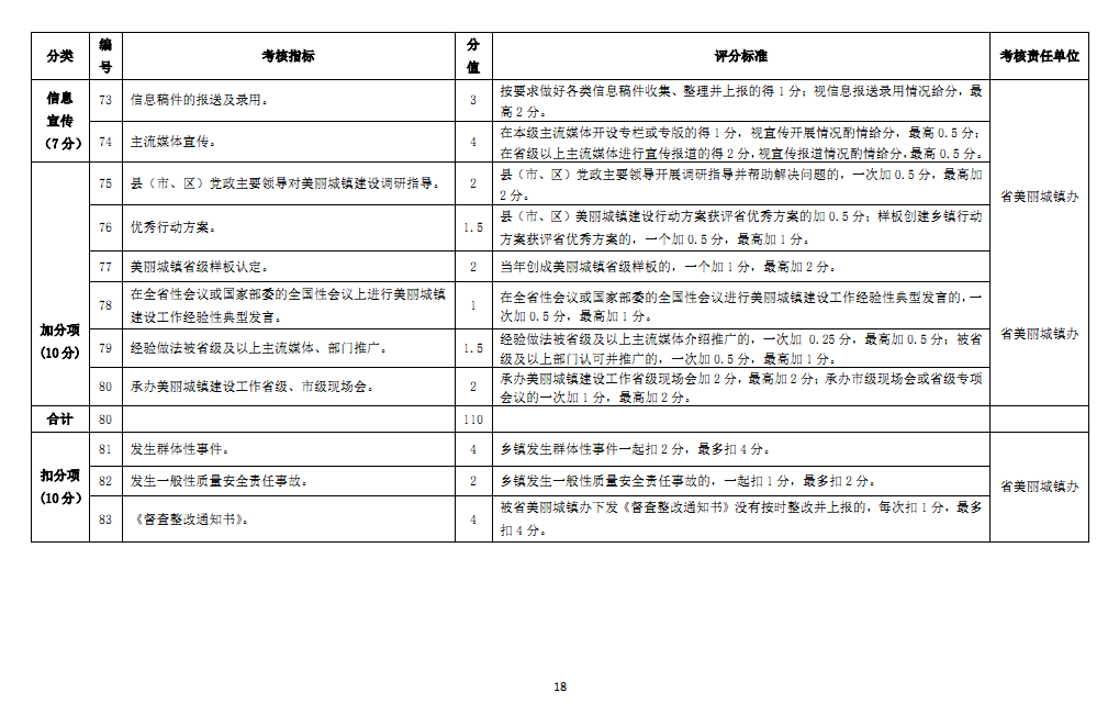 浙江美丽城镇样板 | 桐乡濮院：从商贸古镇到全国毛衫时尚之巅
