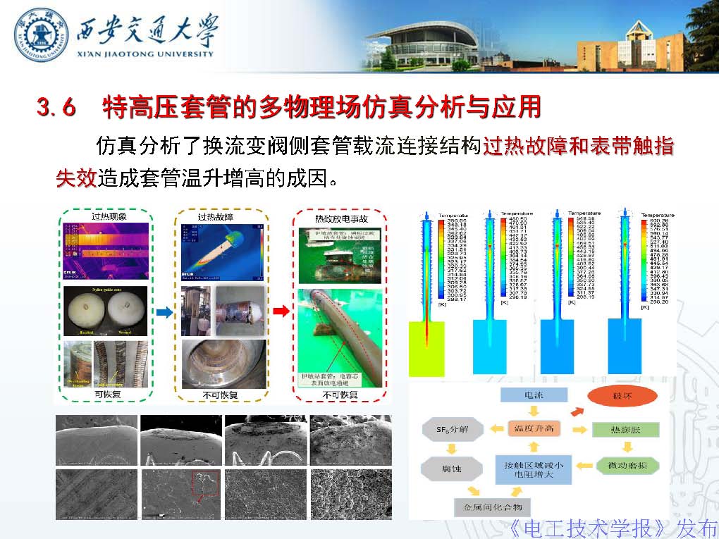 西安交通大学彭宗仁教授：仿真优化技术在特高压输电工程中的应用