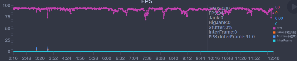 魅族18 Pro体验：这回魅友没话说了？