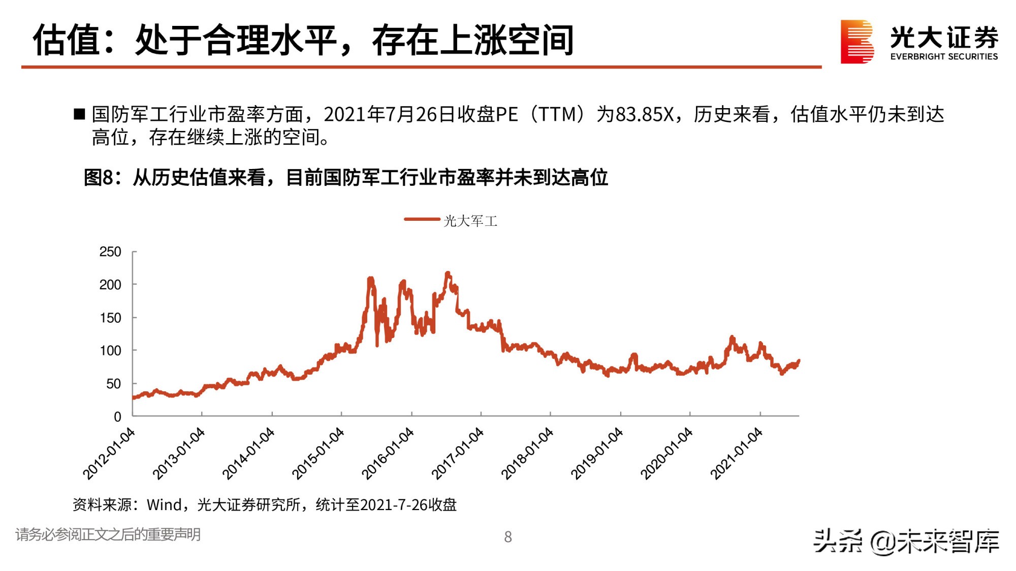 军工行业研究与中期投资策略：寻找高确定性成长赛道