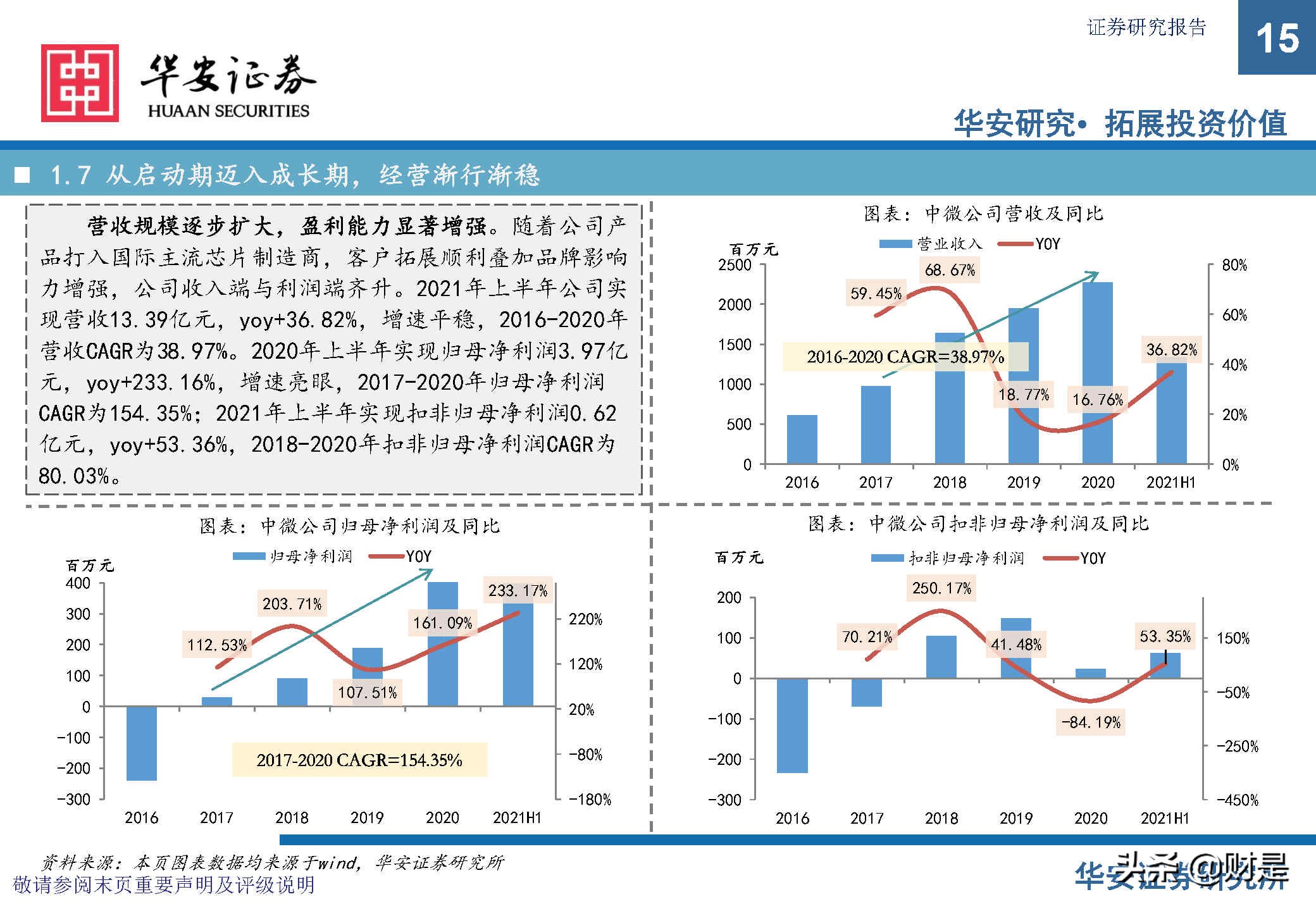 中微公司深度研究报告：极者之道，先精后全