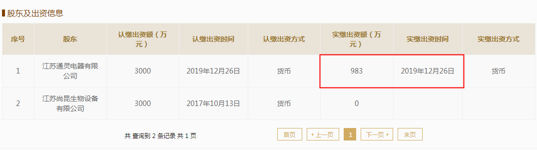 通灵股份IPO“二进宫”：信息披露真假难辨，控股股东增资反常