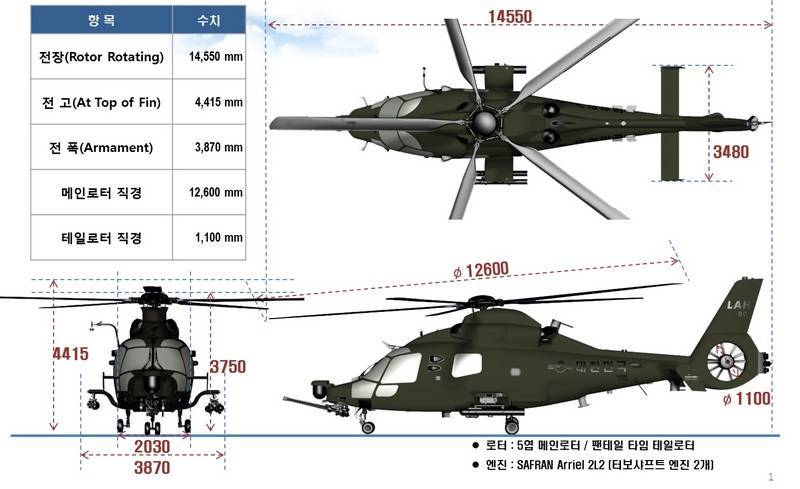 韩国军工厉害了！自主研制的最新战机，获得重大突破，即将量产