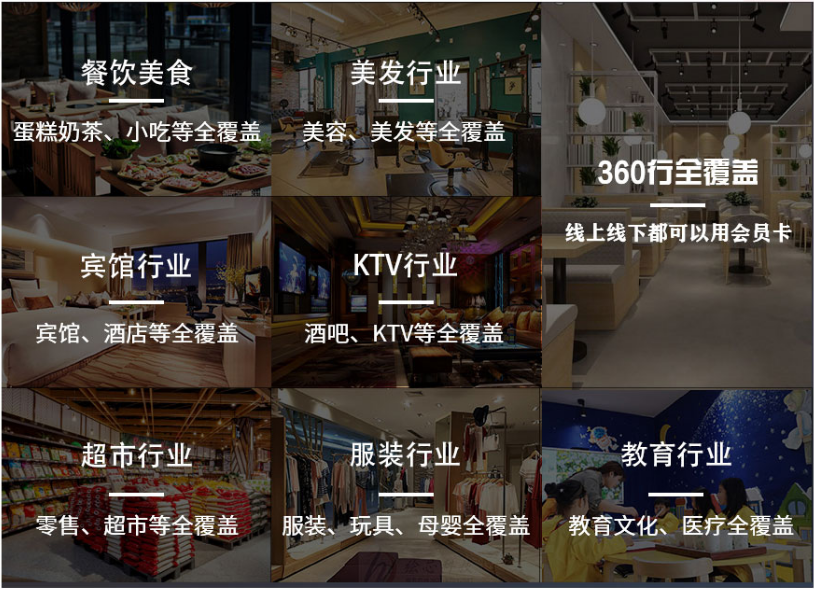 蓝果网络——多门店通用型会员卡收银管理系统