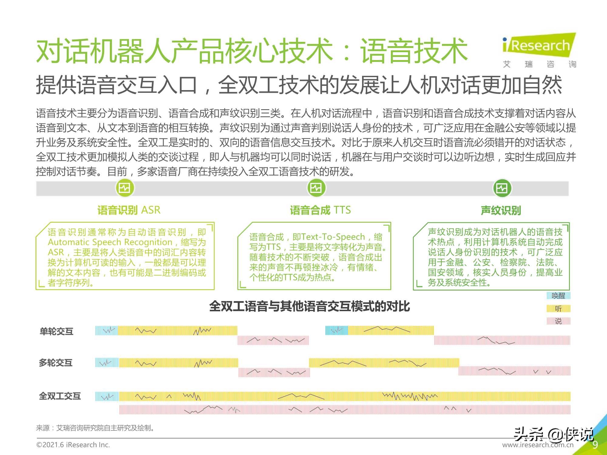 艾瑞咨询：2021年中国对话机器人chatbot行业发展研究报告