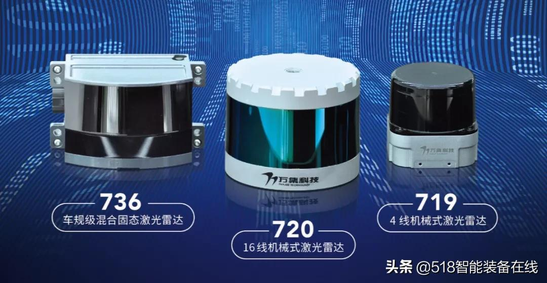 万集胡攀攀：深耕产业场景，探索激光雷达最佳技术形式