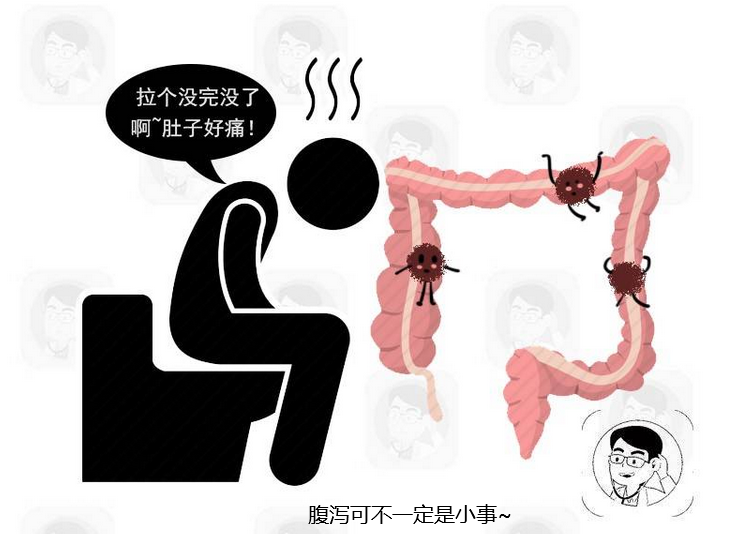 尿毒症來臨不痛不癢？ 告誡：身體出現4種徵兆，別再硬撐了