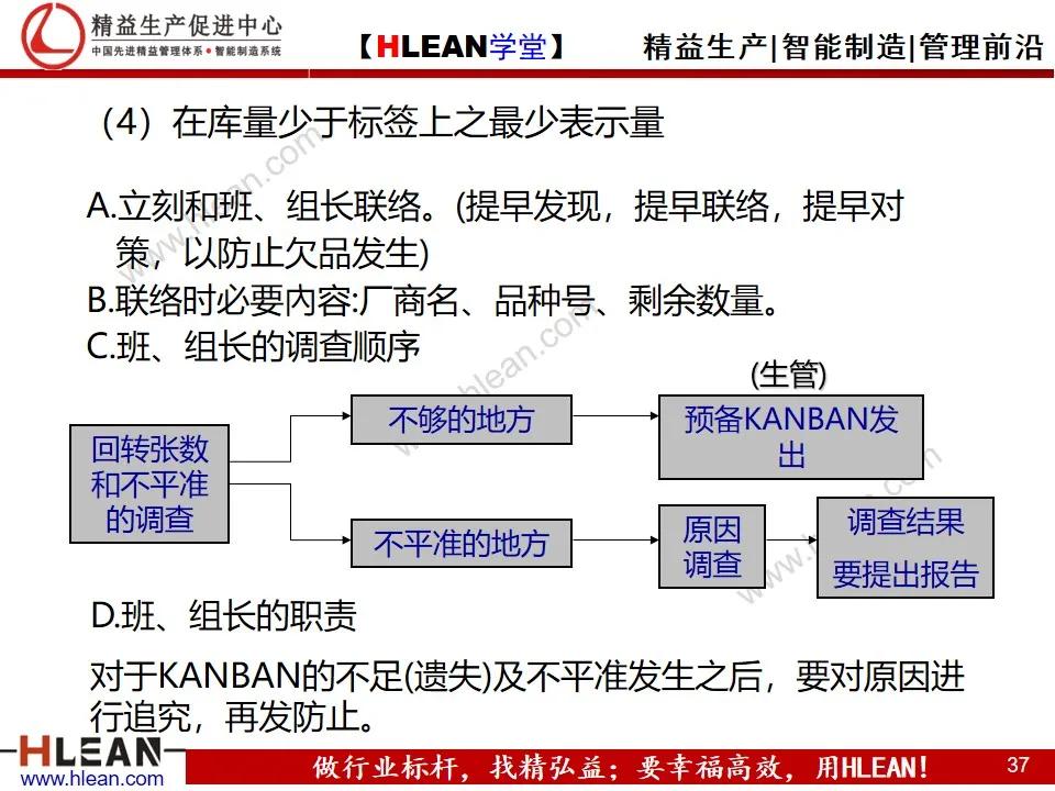 「精益学堂」平准化生产及看板导入