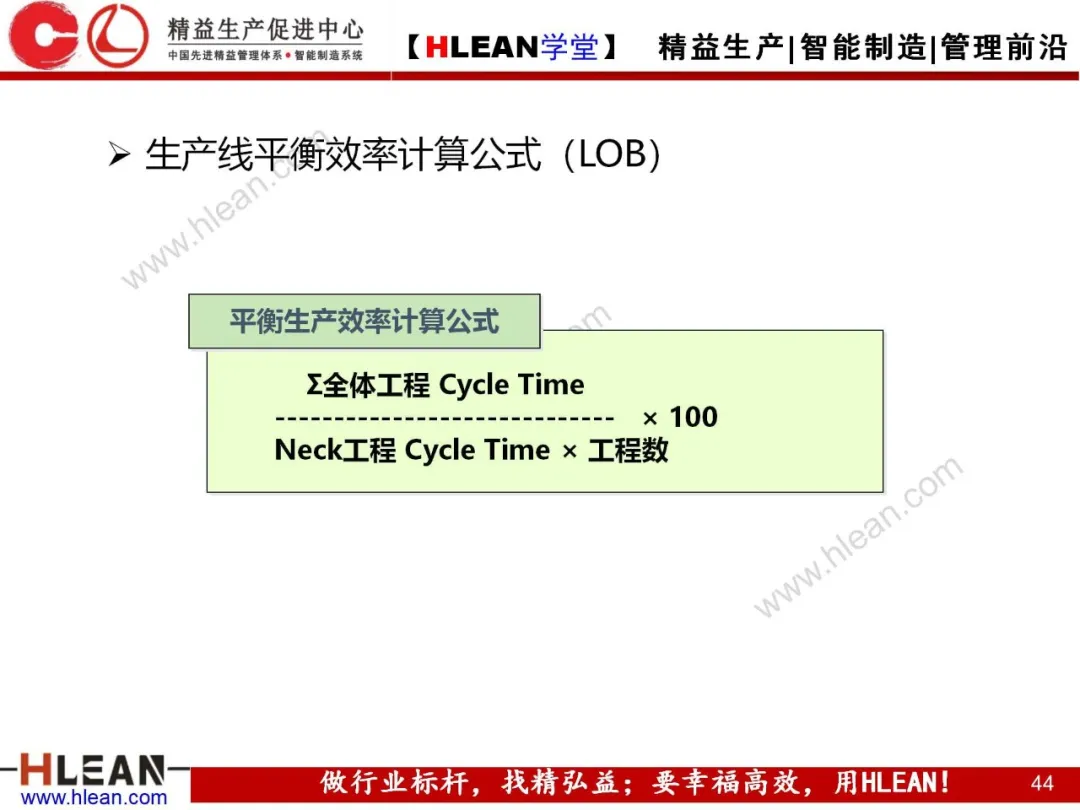 「精益学堂」标准作业的运用及改善