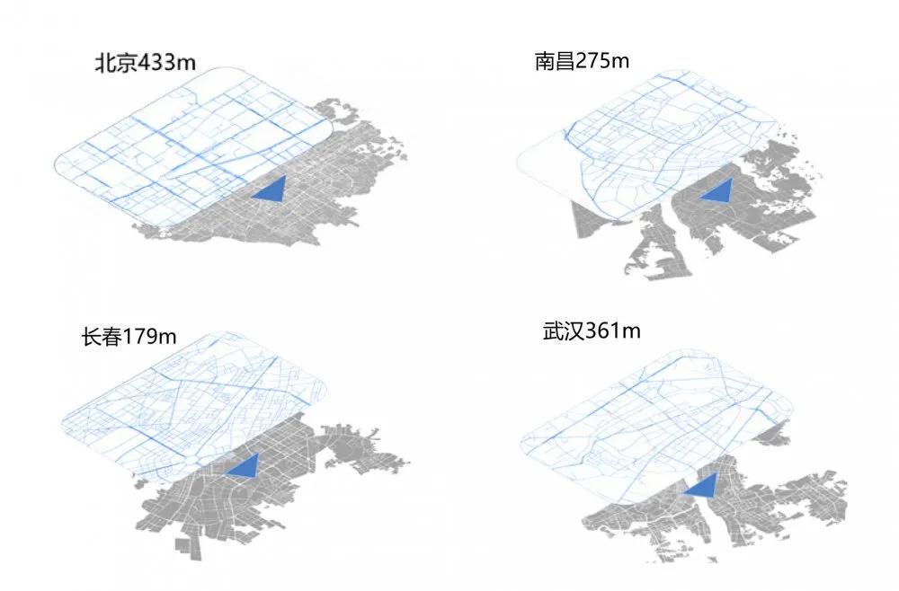 重磅！《中国重点城市道路网结构画像报告》正式发布