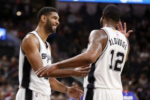 Aerdeliji and spur are bought outright, 4 team eye covetously, contention battle is about to pull open heavy curtain