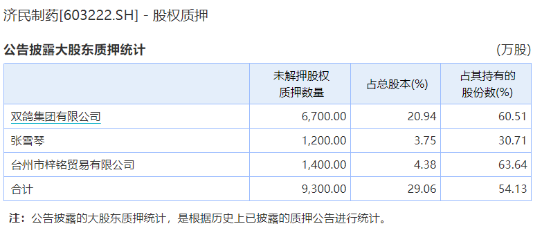 æµæ°å¶è¯âå©å¥½âå¹ä¸ä½âè·åâèåï¼ä¿¡æ¹æ¥åä¸æ¥å¿§æ¶è­¦ç¤ºå½