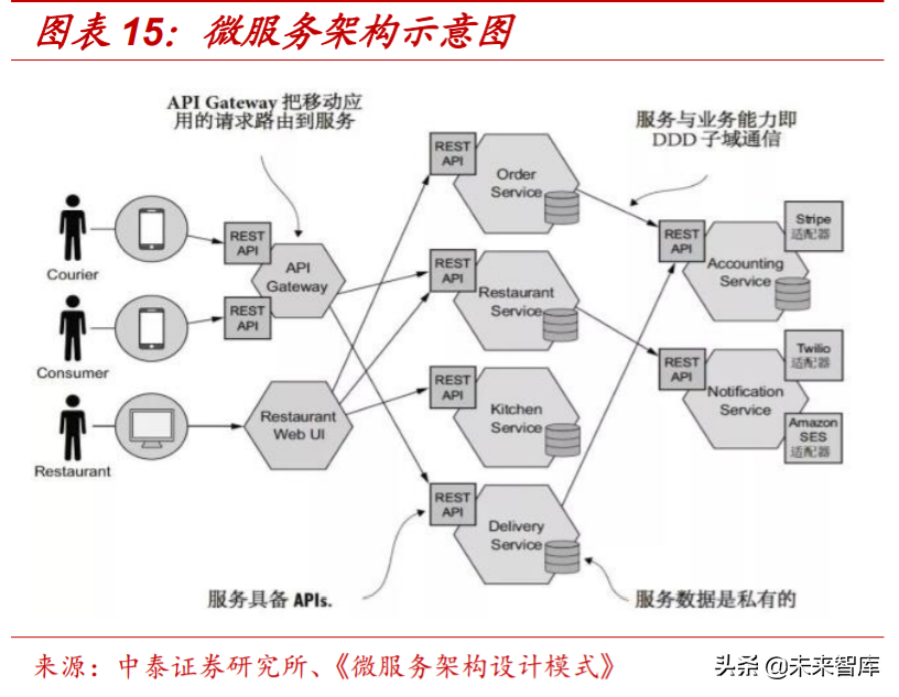 解构“蚂蚁”：蚂蚁集团的商业模式与核心能力深度分析