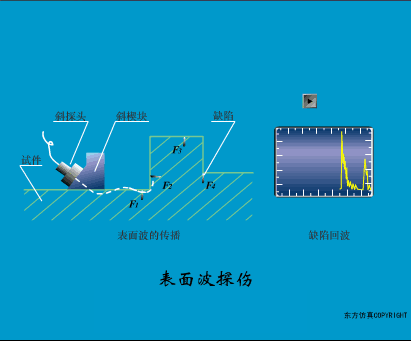 传感器工作原理图