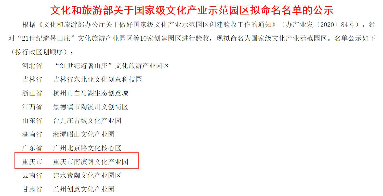 谁说重庆南岸区停滞不前？蓬勃发展的南滨路，已经达到国家级水平