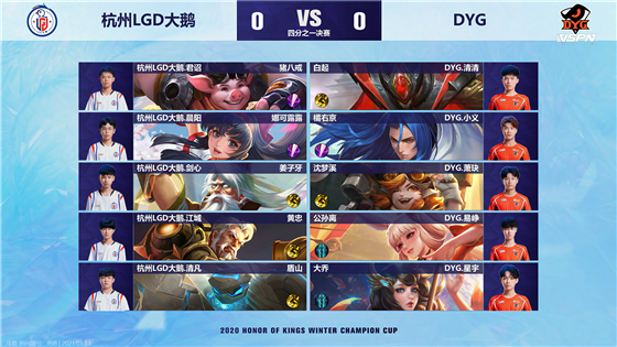 Winter champion cup: Small justice reap take below 3 kill, DYG 4:1Grind press LGD big goose