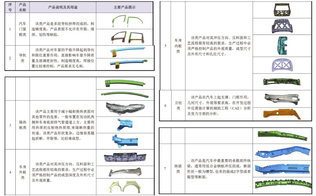 「新鼎资本研究」新三板优质企业之一百四十六——铭博股份