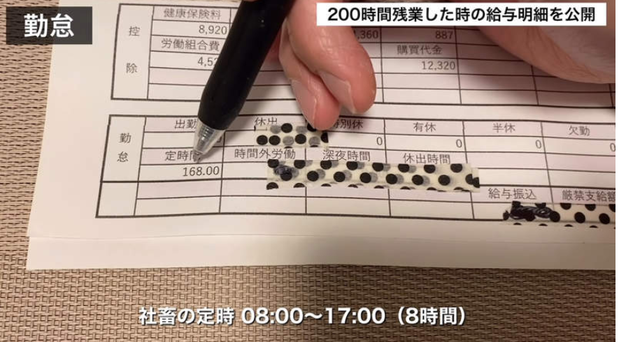 一個月加班200小時？看完日本社畜小哥的工資條，網友驚呆了