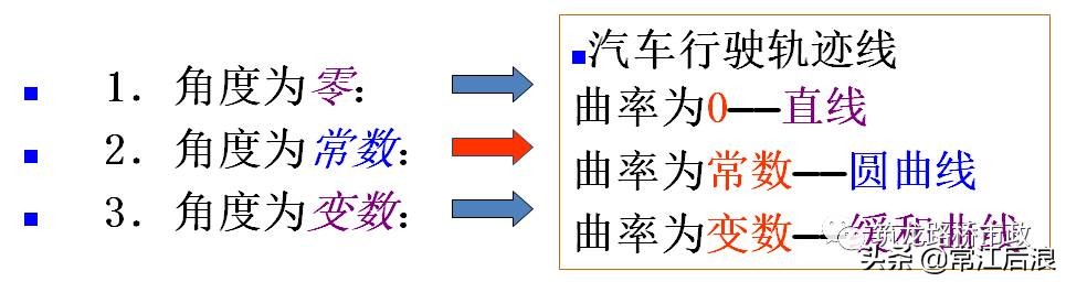 超全道路工程平面线型设计，不会的时候拿出来看就可以了