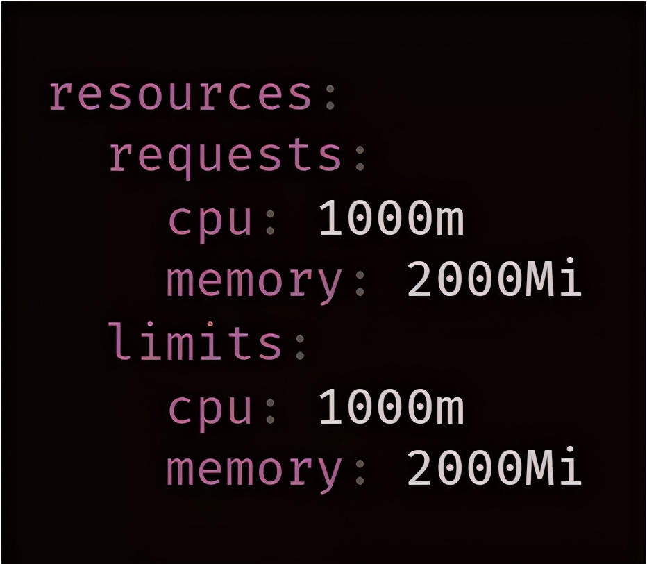 JVM预热这个顽疾，我在k8s上终于改进了
