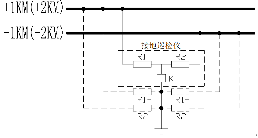 一起直流系统双重化后异常分析