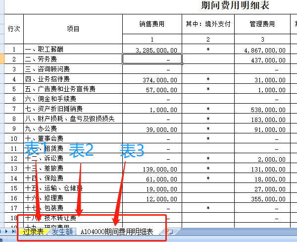 只用一分钟！A104000期间费用表你们怎么填的？