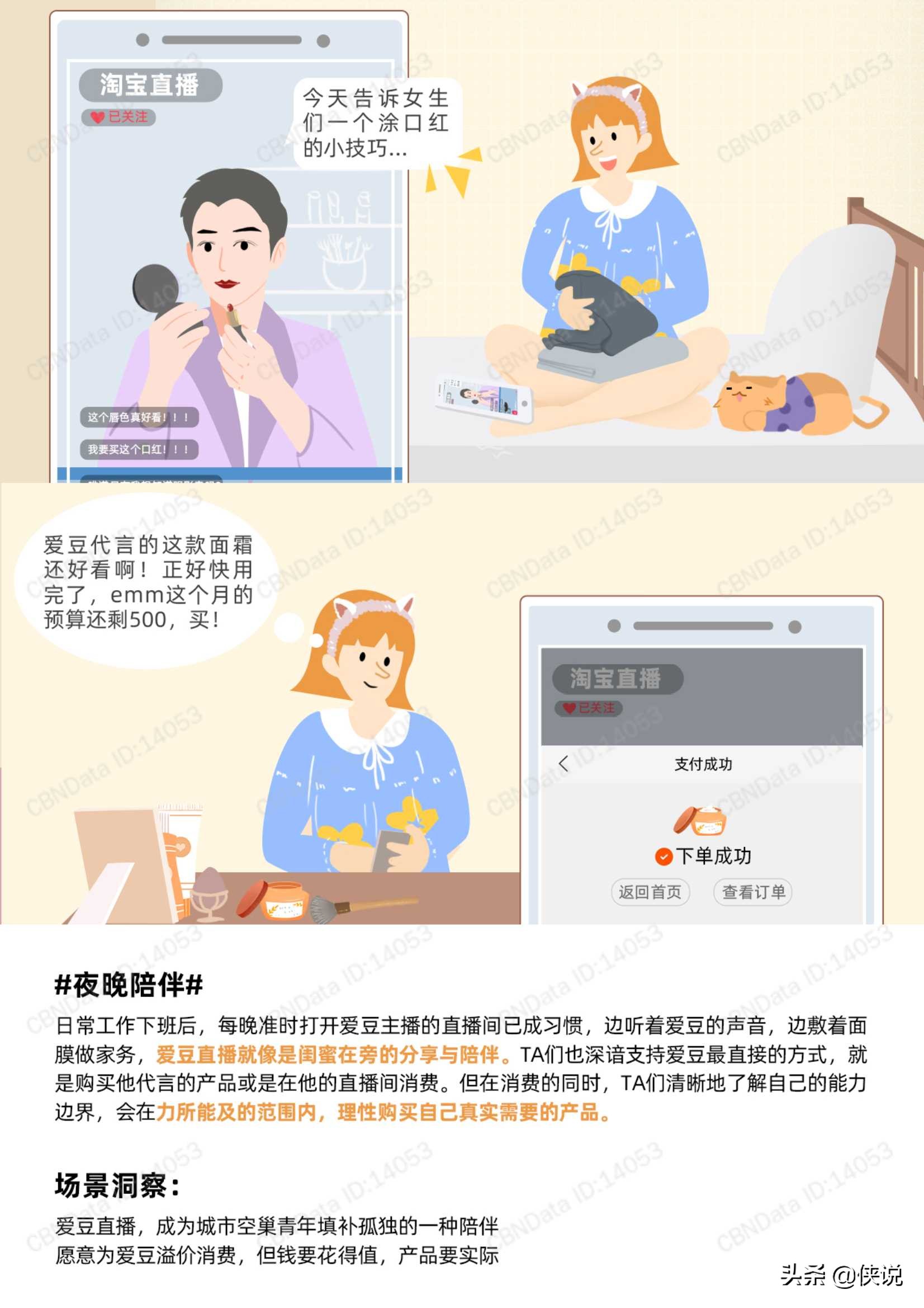 电商行业：直播新世代人群洞察，芝麻开门