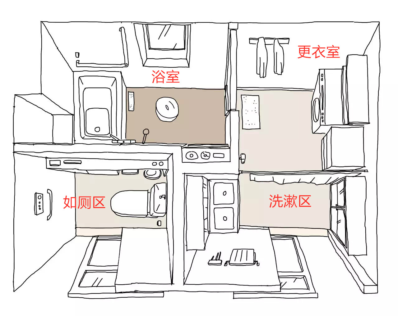 看了这22个日本家居设计，我都不好意思说，家里乱是因为小