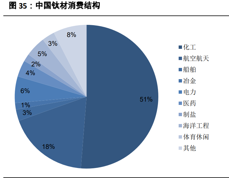 有色金属行业2021年投资策略：全面牛市开启