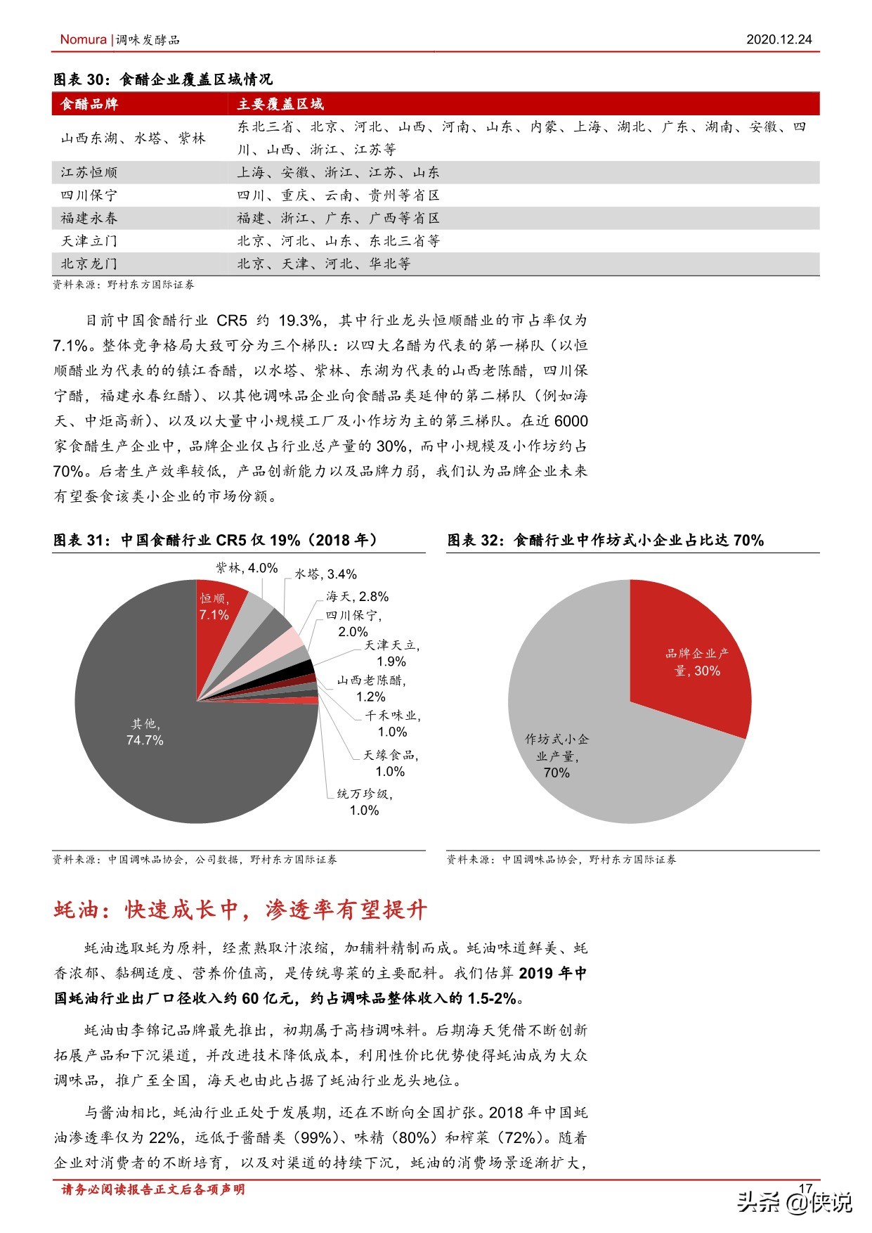 148页调味品行业首次覆盖报告