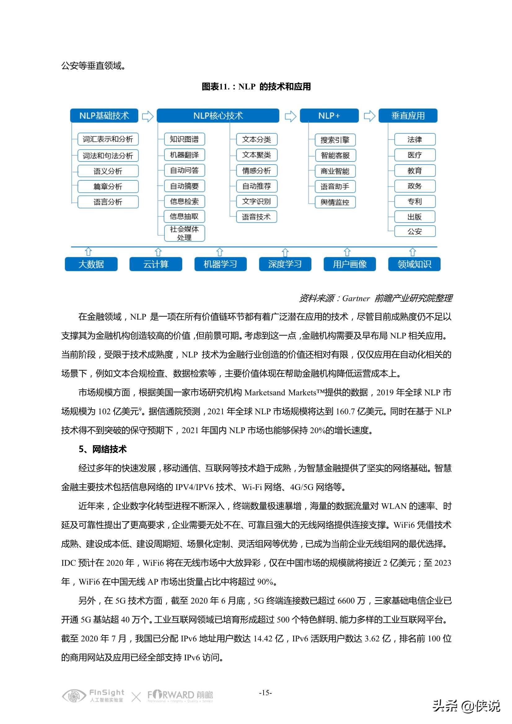 中国智慧金融行业洞察及2021年发展趋势研究报告