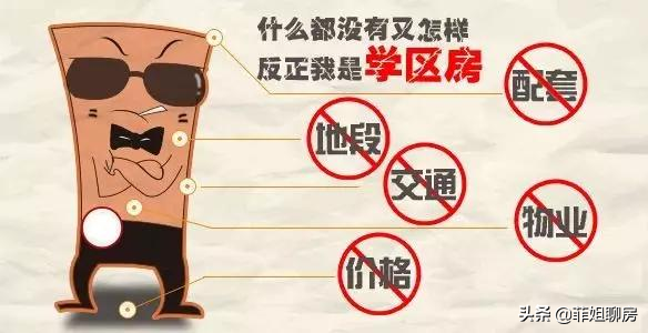 辛辛苦苦买套房，怎么还亏啦？买房的正确姿势