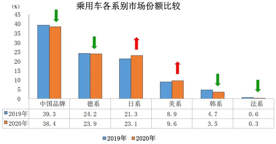 大河报汽车网