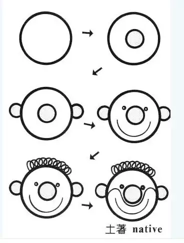 幼儿园简笔画教程大全（100种）