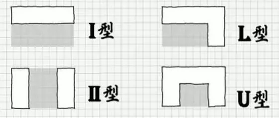 金牌设计师案例：小户型厨房5大装修风格，实用10年不过时