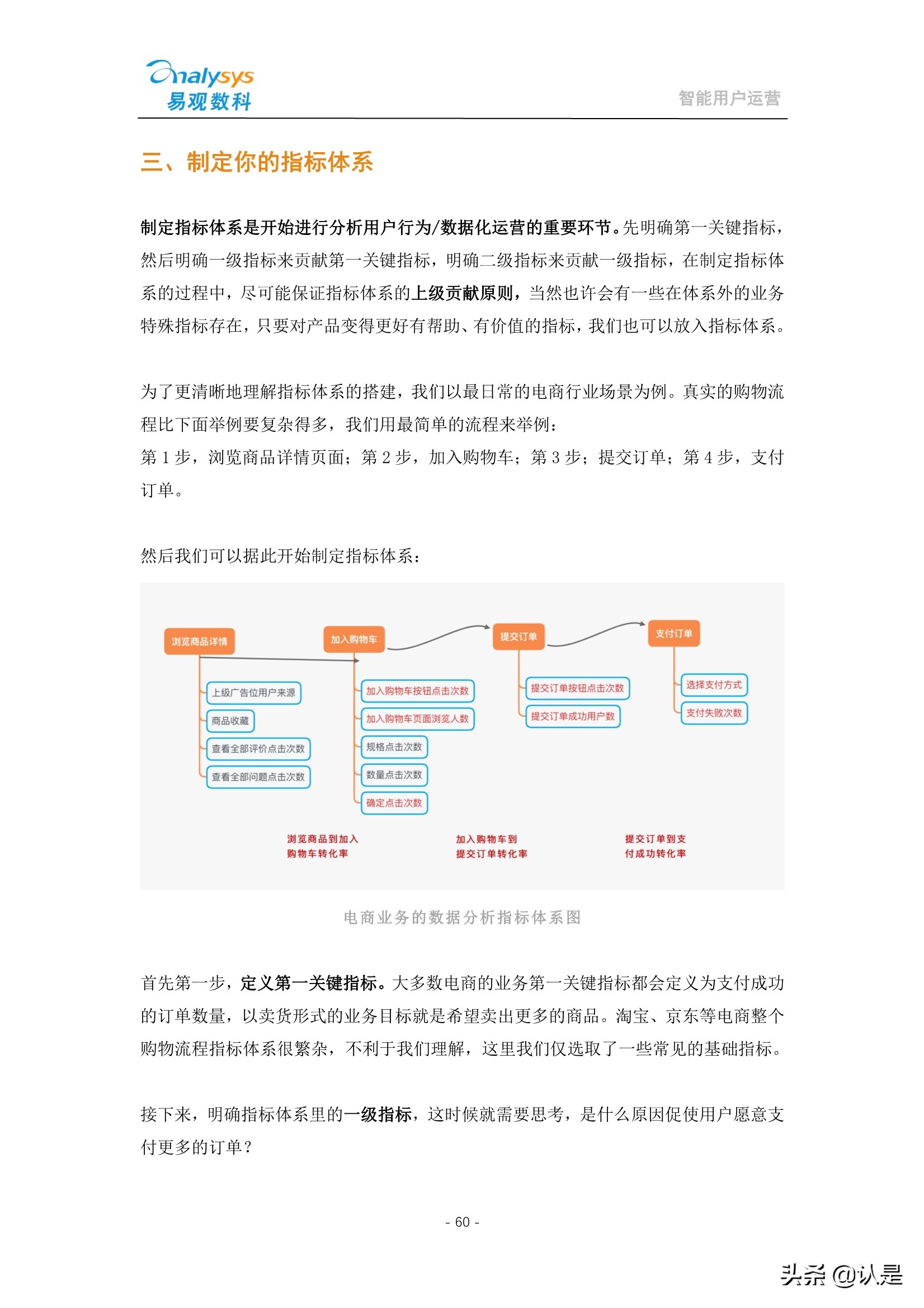 如何管理企业数字用户资产：2021智能用户运营实战手册